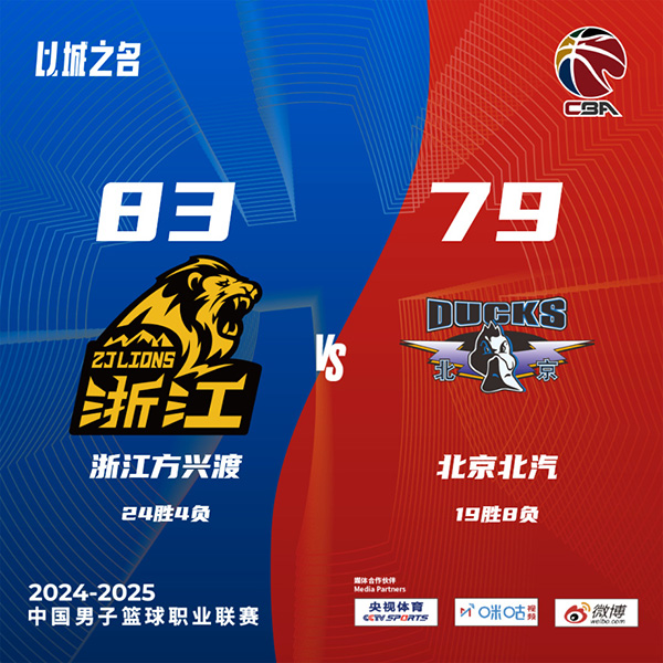 广厦83-79逆转北京 胡金秋17+11 孙铭徽12+8