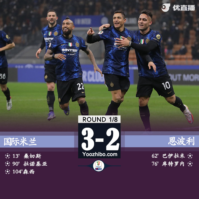 国米3-2恩波利 桑切斯传射拉诺基亚绝平森西加时进球
