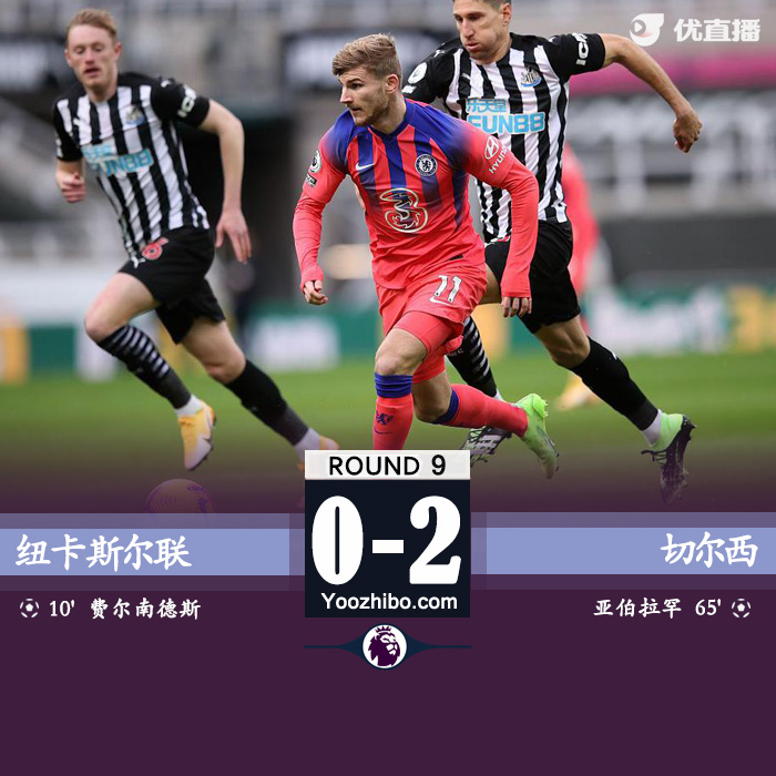 英超简报：切尔西2-0纽卡 奇尔维尔造乌龙亚伯拉罕破门