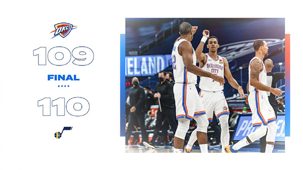 NBA简报：爵士110-109险胜雷霆 米切尔7秒准绝杀