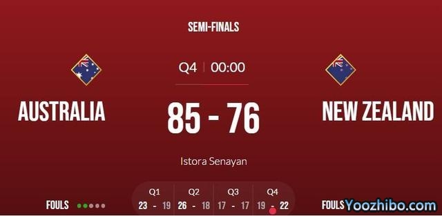 澳大利亚85-76力克新西兰挺进决赛 梅克18+9