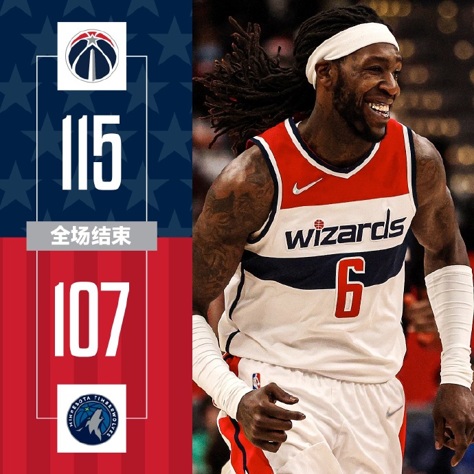 奇才115-107击败森林狼 哈雷尔27+5 加福德18+10 唐斯34+10