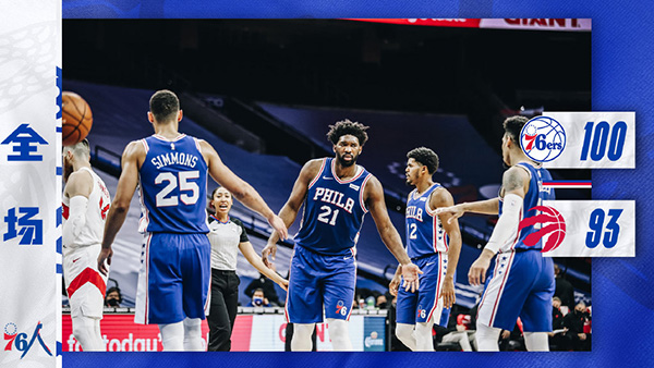 NBA简报：76人队100-93逆转猛龙 恩比德29+16