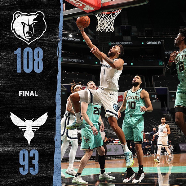 NBA简报：灰熊108-93轻取黄蜂 狄龙21分