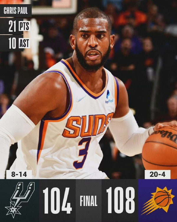 马刺104-108不敌太阳 保罗21+10 克劳德19+6 穆雷17+6+14