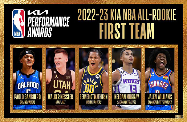 2022-23赛季NBA最佳新秀阵容：闪耀赛场的新星力量