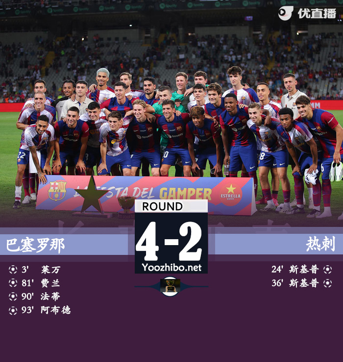 巴萨4-2热刺 16岁亚马尔替补造三球导演逆转
