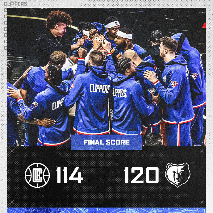 灰熊120-114力克快船 莫兰特28+8 梅尔顿22+7 乔治41+10