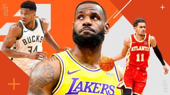 ESPN实力榜出炉！篮网第三湖人掉到第七，火箭20连败跌至倒数第一