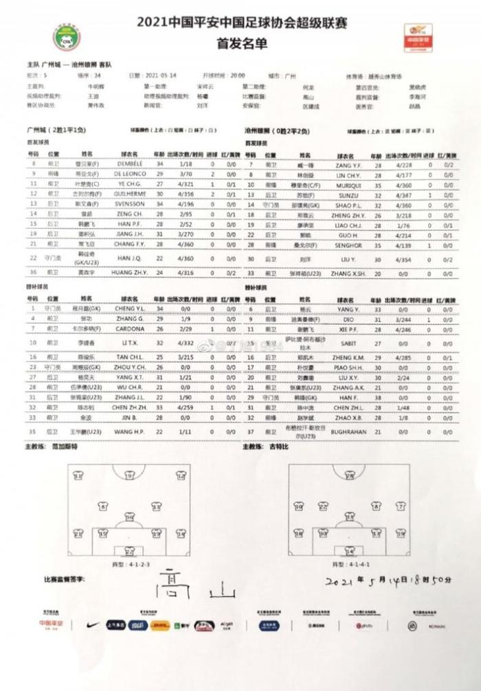 广州城vs沧州雄狮首发: 吉列尔梅PK穆里奇