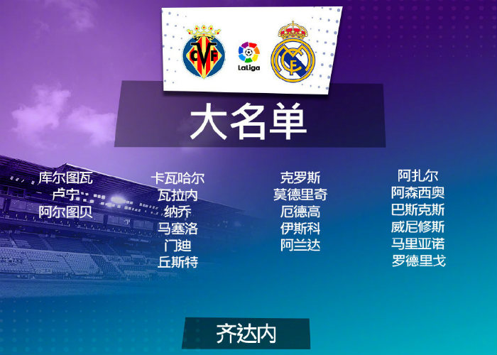 皇马vs黄潜大名单出炉：卡瓦哈尔回归，本泽马缺席