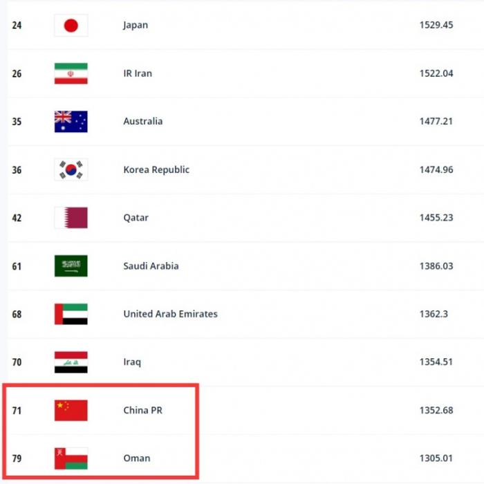 不怵日本！黄健翔豪言14亿人挺国足，足协主席安慰李铁：骂我的比你多！