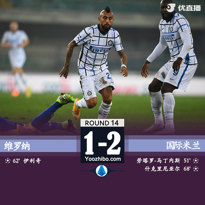 意甲简报：国际米兰2-1维罗纳 国米豪取七连胜