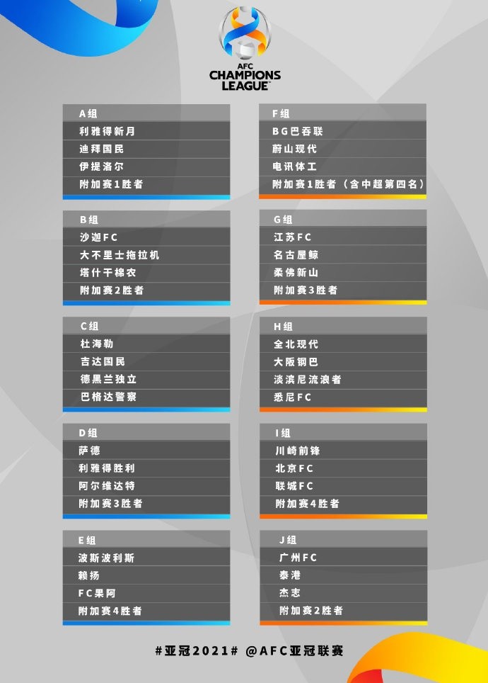 优直播讯 北京时间3月11日讯 亚足联消息，亚冠小组赛F组&G组&J组在泰国举行。