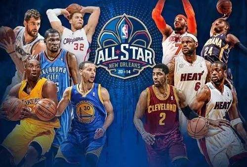 NBA历史十大前锋排名 NBA顶尖巨星有哪些