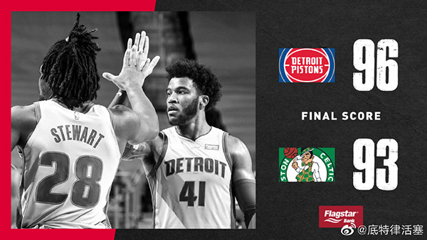 NBA简报：活塞96-93险胜凯尔特人 格兰特24分