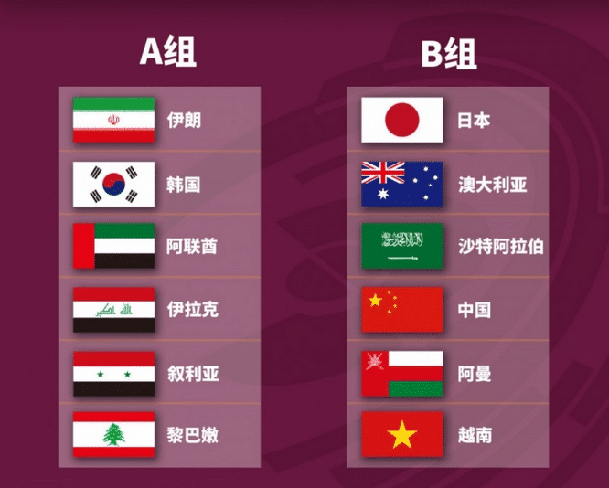 官宣！国足12强碰到“2大鱼腩”，仍入“死亡之组”，争第3名都难