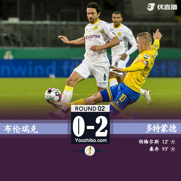 德国杯简报：多特2-0胜布伦瑞克 胡梅尔斯建功桑乔进球