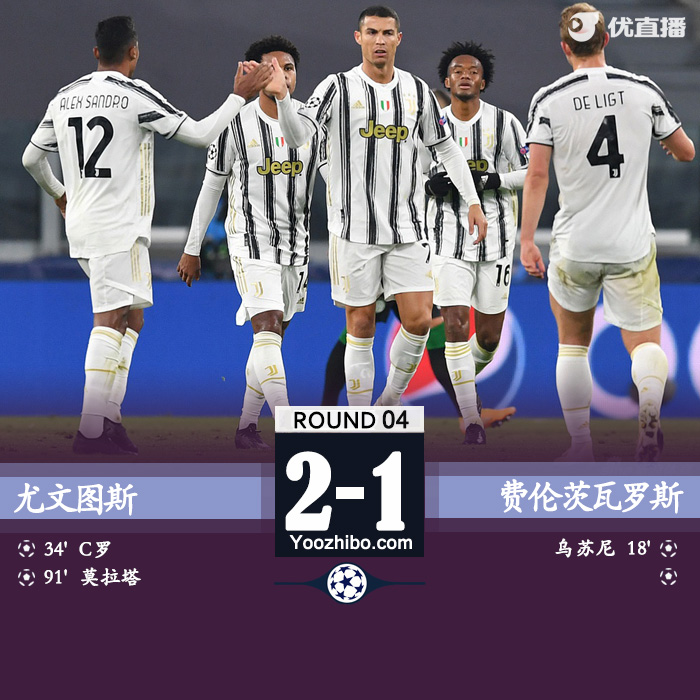 欧冠简报：尤文2-1费伦茨瓦罗斯 C罗破门莫拉塔补时绝杀