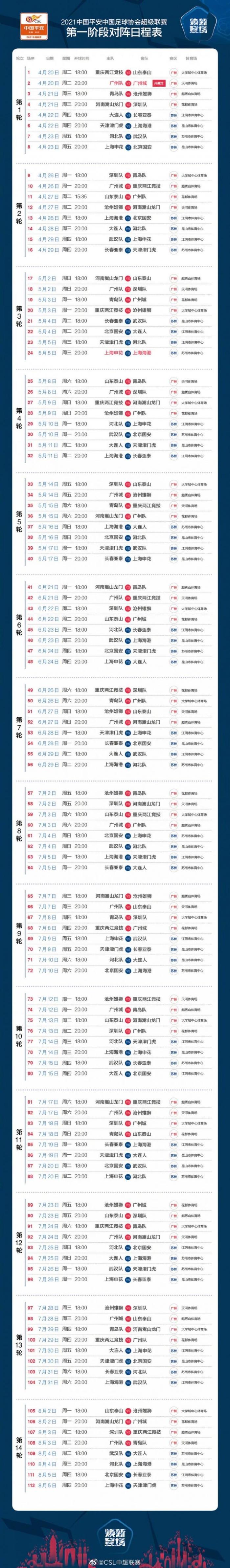 中超来了! 官方: 4月20日开幕, 揭幕战广州德比