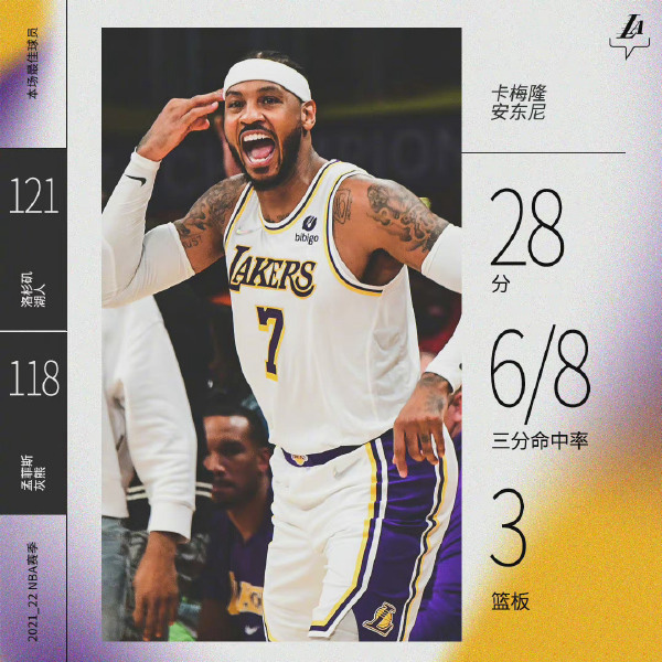 NBA每日综述：篮网不敌黄蜂 湖人胜灰熊迎首胜