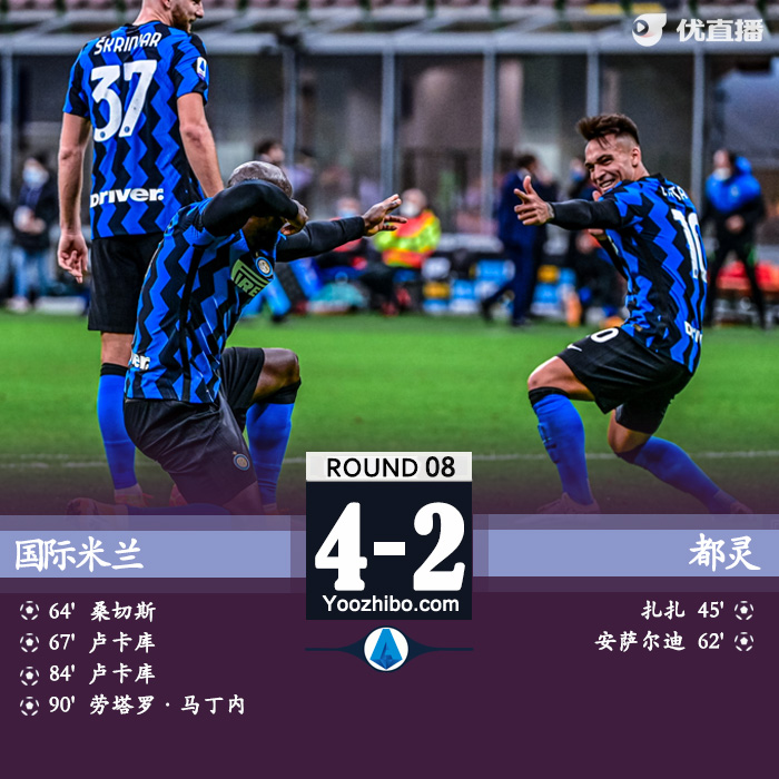 意甲简报：国米4-2都灵 桑切斯传射卢卡库双响
