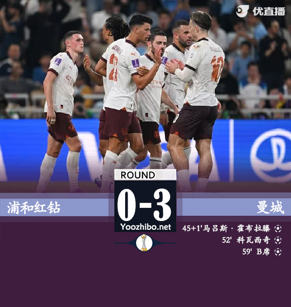 曼城3-0浦和红钻 科娃处子球曼城决赛将战弗鲁米嫩塞