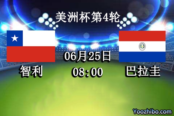 智利vs巴拉圭赛事前瞻分析：智利阵容豪华更胜一筹