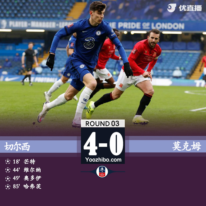 切尔西4-0莫克姆晋级 维尔纳破球荒奥多伊传射