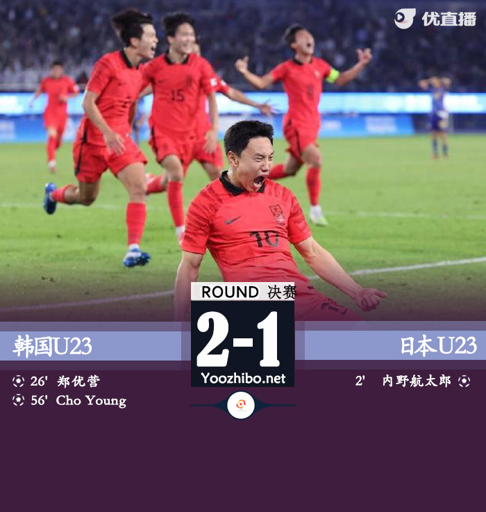 韩国2-1日本 郑优营加冕射手王曹永旭制胜