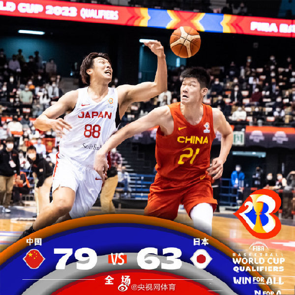 中国79-63大胜日本 周琦24+12&伤退 郭艾伦24+4