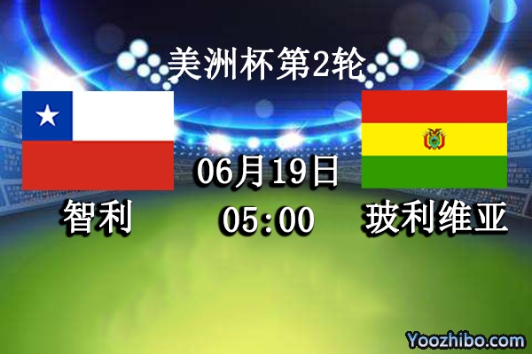 智利vs玻利维亚赛事前瞻分析：智利实力不俗往绩优势明显