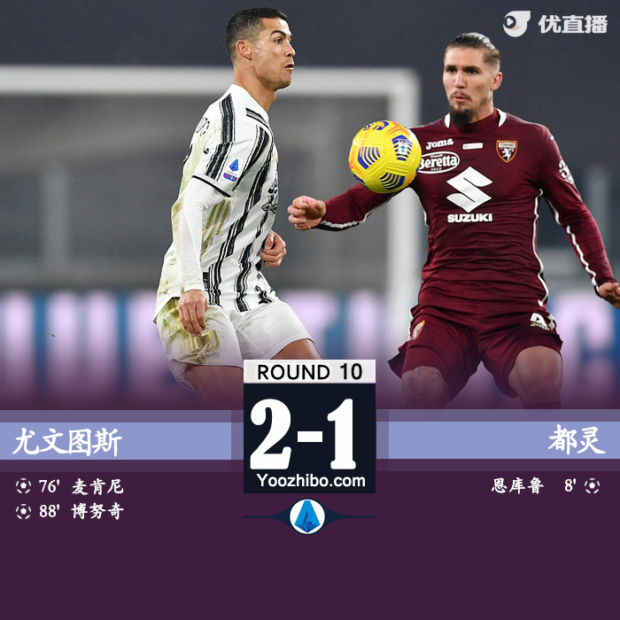 意甲简报：尤文2-1都灵 博努奇绝杀麦肯尼破门夸德拉多两助