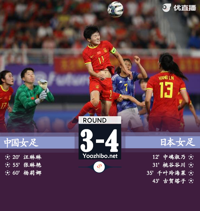 中国3-4负日本 中国将与乌兹别克斯坦争夺铜牌