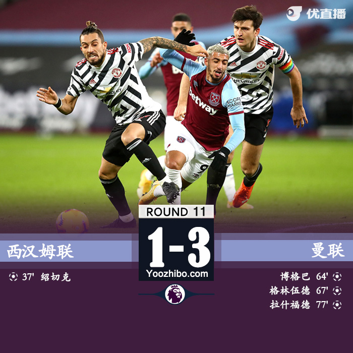 英超简报：曼联3-1西汉姆 拉什福德青木破门博格巴世界波