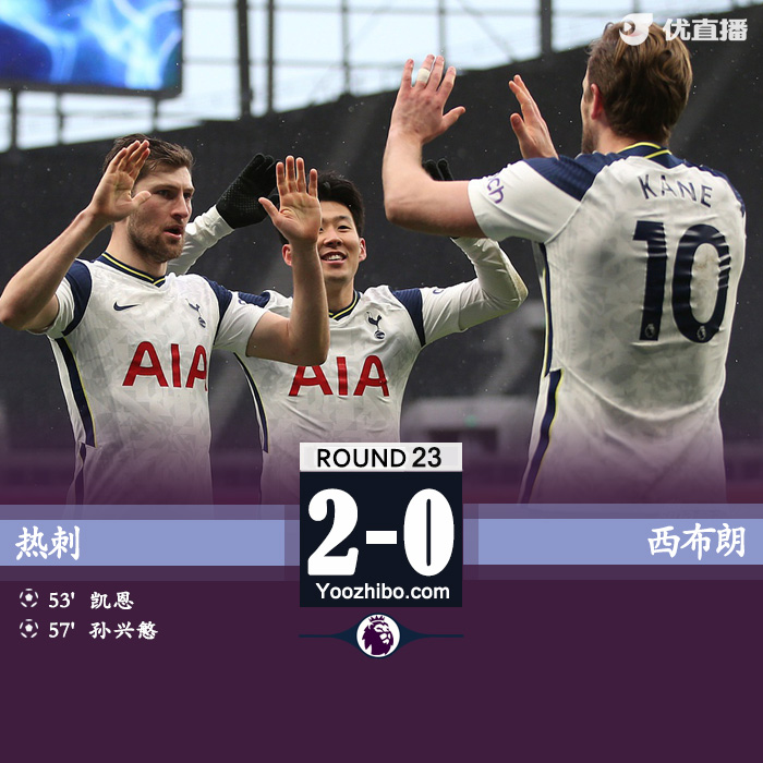 热刺2-0西布朗 凯恩复出建功孙兴慜破门