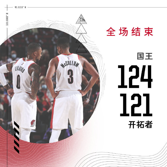 NBA每日综述：雷霆不敌爵士 掘金六人上双轻取太阳迎开门红