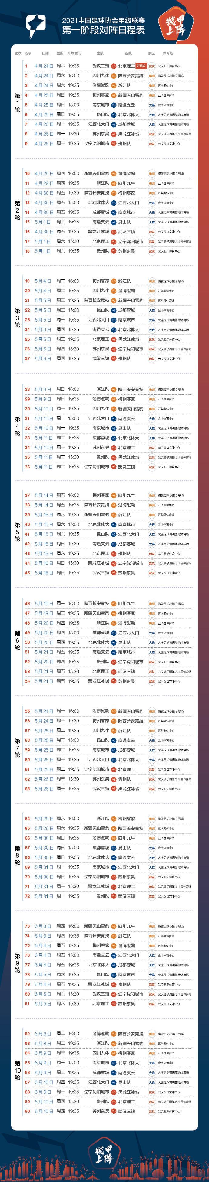 官方: 新赛季中甲4月24日开幕, 赛程出炉