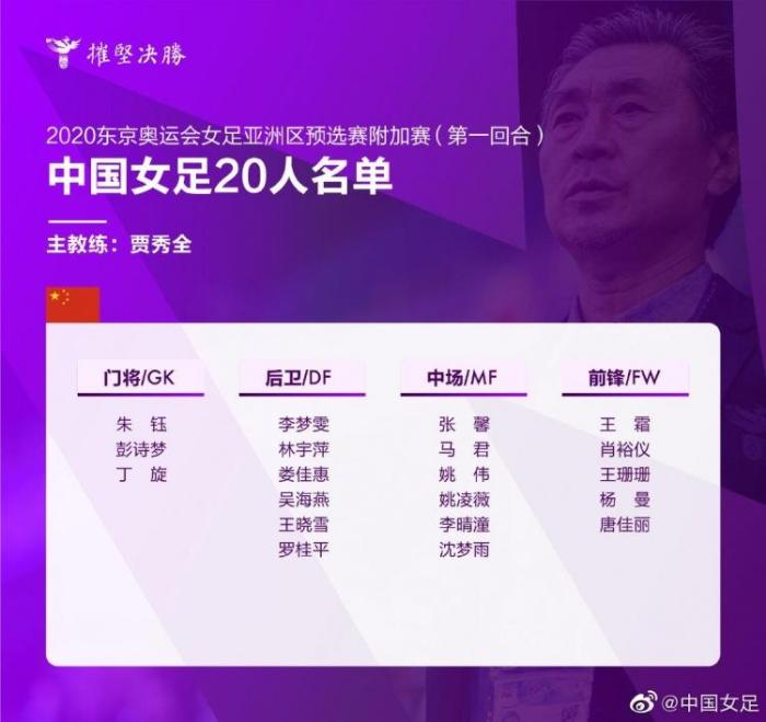 中国女足生死战韩国大名单: 王霜领衔, 李影缺席