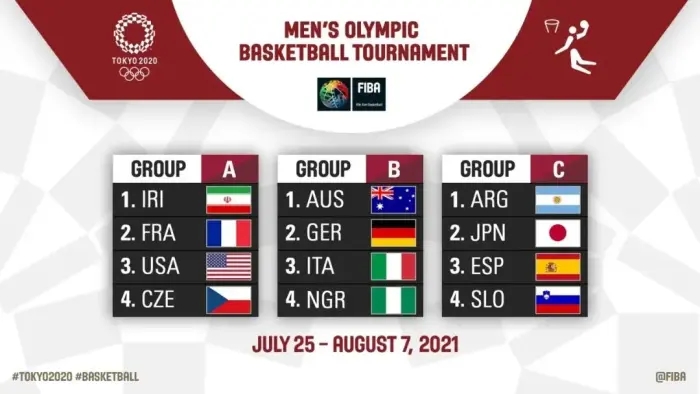 炸裂！37分18板！八村塁打爆世界杯季军！三大NBA球员都防不住他