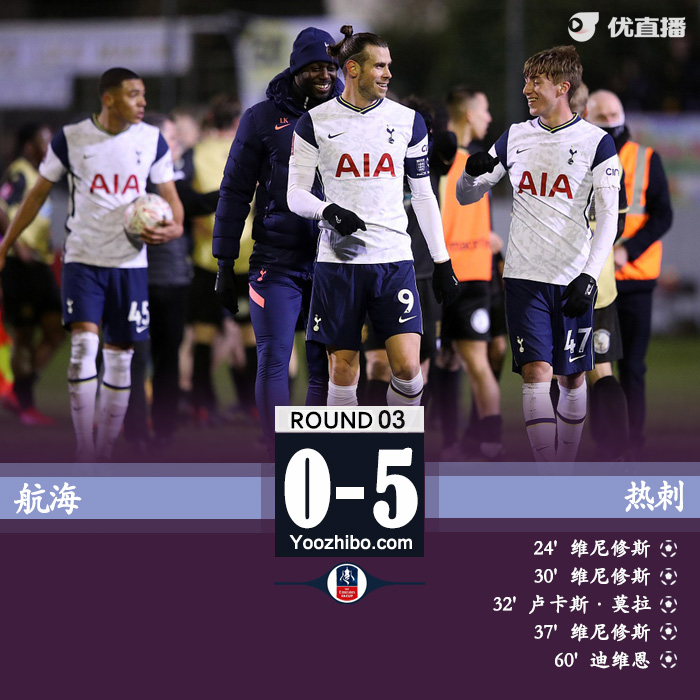热刺5-0航海晋级 维尼修斯戴帽小卢卡斯传射