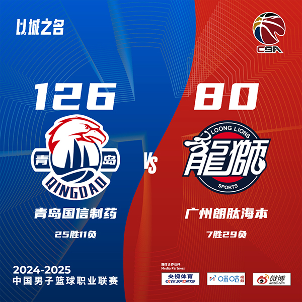 青岛126-80大胜送广州 杨瀚森13+15+6帽 段昂君15+5