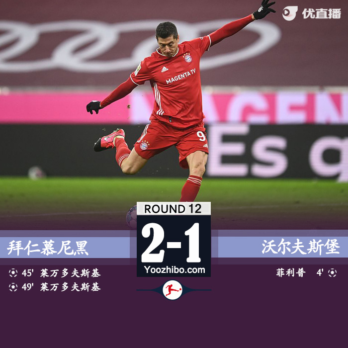 德甲简报：拜仁2-1逆转狼堡 莱万双响科曼助攻