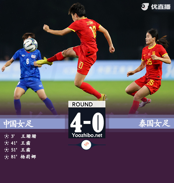 中国4-0泰国 王霜双响王珊珊破门